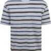 Marc O'Polo T-Shirt Strepen Lichtblauw -Kleding Kortingswinkel 77232 1